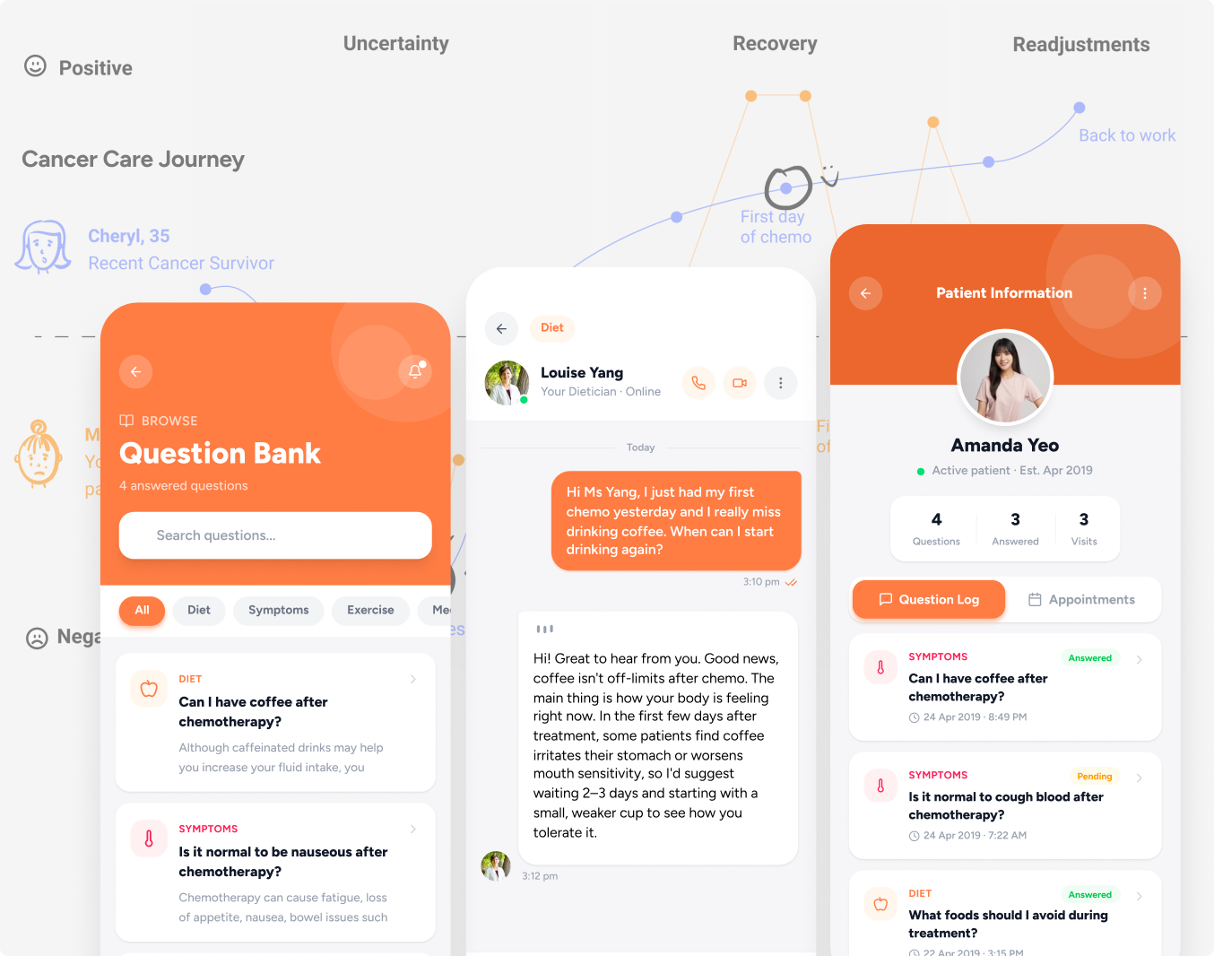 Designing the future of healthcare experiences at Sheares