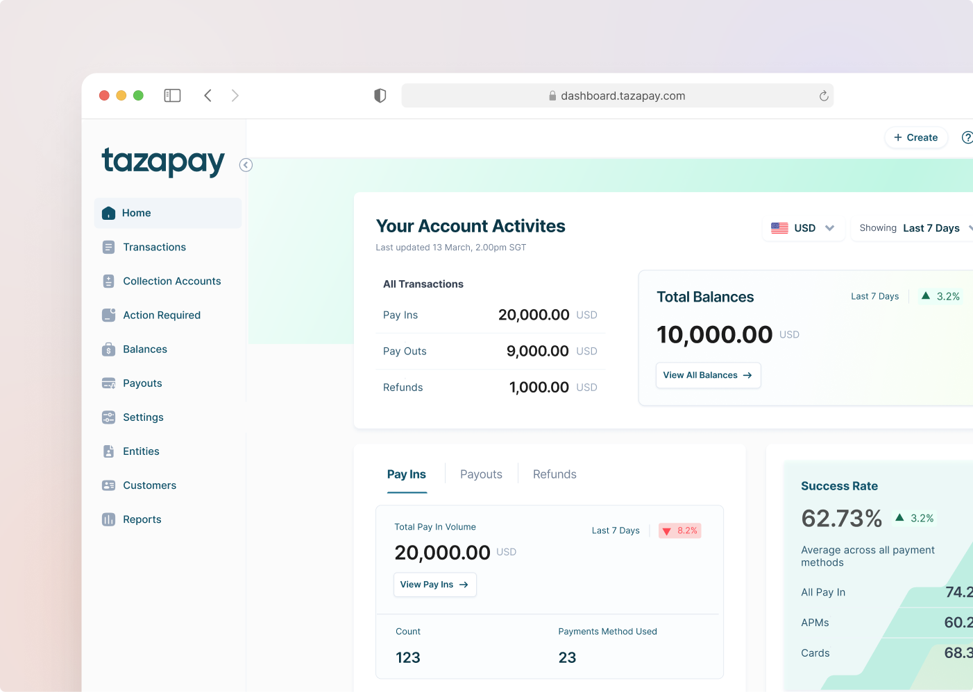 Building Tazapay's product foundations from seed to Series B